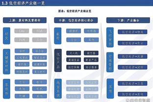 官方：拉齐奥宣布和主力门将普罗维德尔续约至2027年