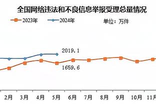 「直播吧评选」12月5日NBA最佳球员